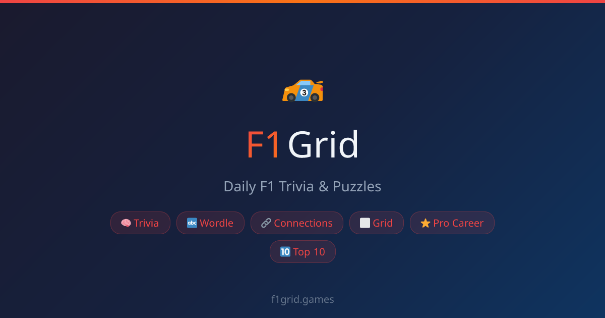 F1Grid — Daily F1 Trivia